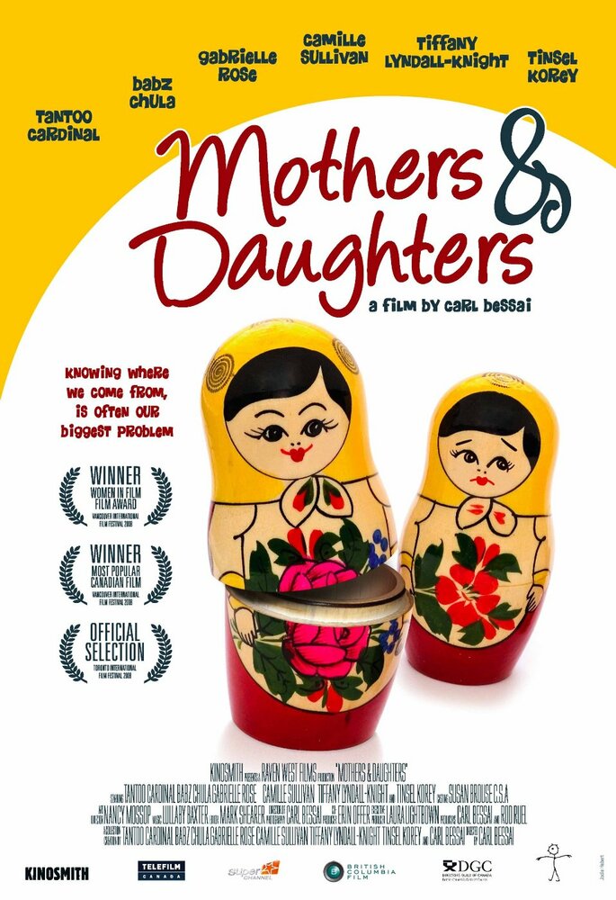 Матери и дочери (2008) постер