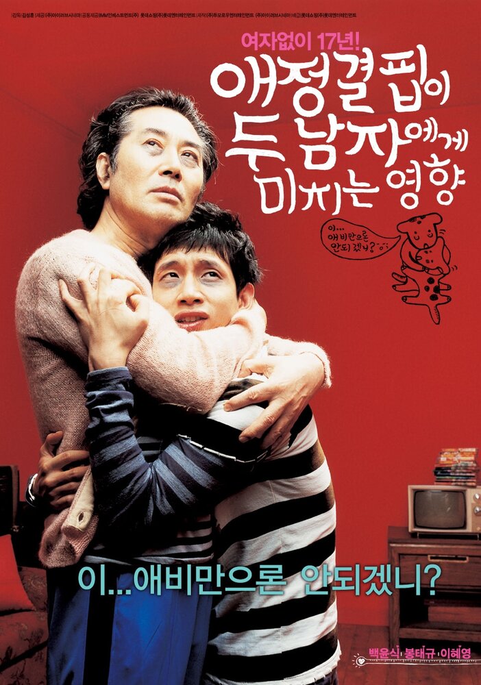 Как недостаток любви влияет на мужчин (2006) постер
