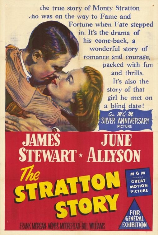 История Страттона (1949) постер